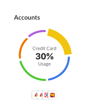 Instantly check your credit health and generate report for free